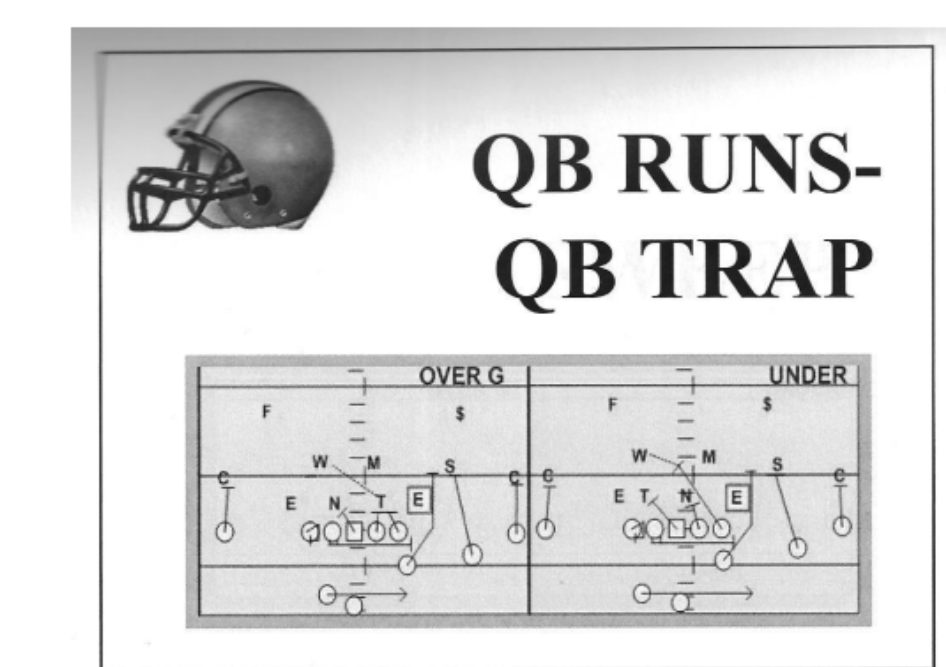 coachkou's tweet photo. When Urban Meyer was at Ohio State he had an intricate QB Run Game! The 4 below were from his offensive system! 
1. Bash
2. Trap
3. Power
4. Sweep https://t.co/bKWDmekwyN