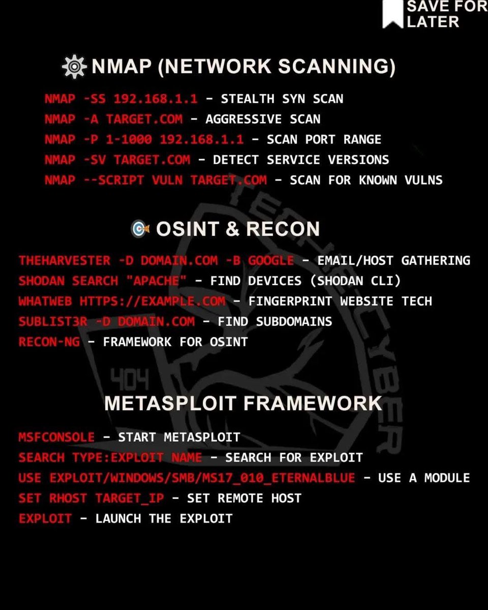 AnonOzzyDude's tweet image. 🐧 Top 50 Linux Commands – A Must-Know Guide for IT Pros 🚀
⚠️ Disclaimer:
This content is for educational purposes only.
#LinuxTips #LearnLinux #ITSkills #CyberSecurityTraining #LinuxCommands #TechSkills #SysAdmin #CommandLine #ITProfessional #TerminalTips #LinuxForBeginners