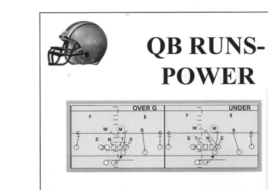 coachkou's tweet photo. When Urban Meyer was at Ohio State he had an intricate QB Run Game! The 4 below were from his offensive system! 
1. Bash
2. Trap
3. Power
4. Sweep https://t.co/bKWDmekwyN