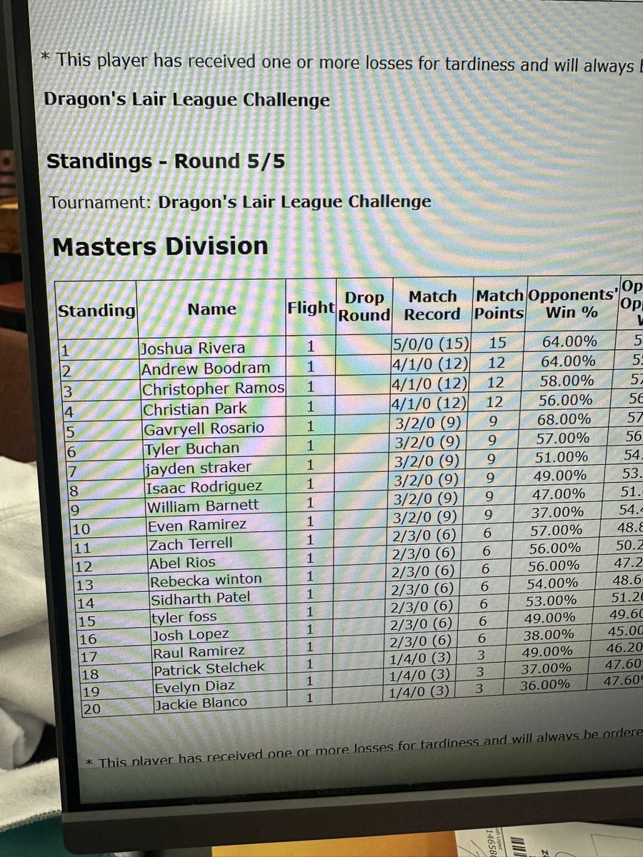 TCR | FrodoHtx tweet media