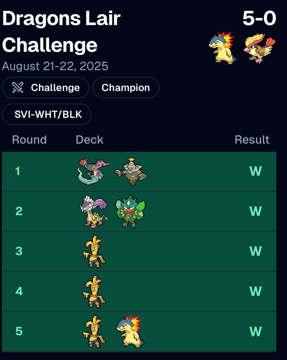 TCR | FrodoHtx tweet media