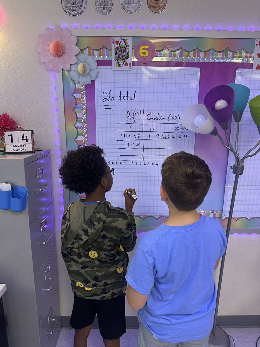 barragan_amalia's tweet photo. Students are really taking off with the #BuildingThinkingClassrooms framework!  @CreeksideESCC , Student discourse drives critical thinking and meaningful learning. #BTC #MathEd #CCISD #ThinkingClassroom https://t.co/EnS762Yn53
