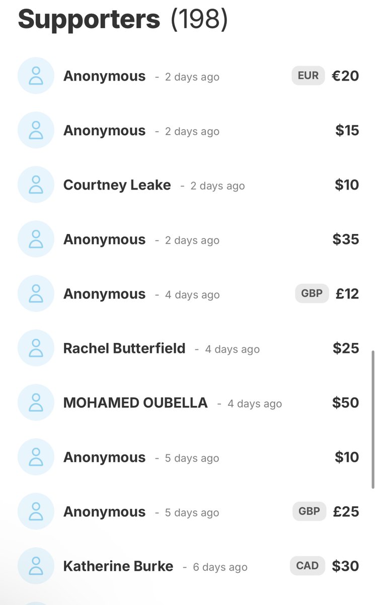 ⚠️Look at how slow Anas’ campaign has been!

Their lives are in danger &amp; they aren’t receiving any support. Please help change that!

$200 NEEDED ‼️

They need to evacuate ASAP - the bombings are increasing and they’re incredibly close to where Anas and his family are staying 🆘