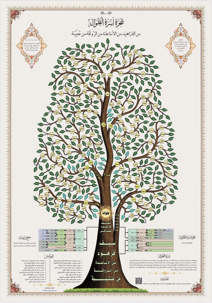 Unaizah2030's tweet photo. 🇸🇦
*شجرة أسرة الطوالة من الفراهيد من الأساعدة من الروقة من عتيبة
        في ( الزلفي ـ الرياض ـ الكويت ـ  جدة ـ الدمام ) https://t.co/bscEAqnN0S