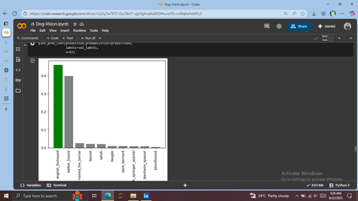 oluwadoyin41112's tweet photo. Finally done with this Dog breed image classification. Its my first ever deep learning project and it gave me insight into the world of deep learning and computer vision. 
Github link: https://t.co/RqNfV8thwz.
#Imageclassification #ai #computervision #deeplearning https://t.co/mk98DunWeD