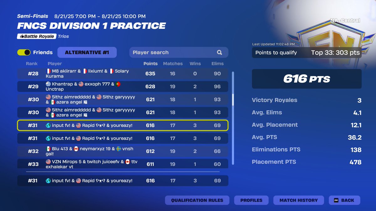 qualed finals <a href="/RapidLs_/">Rapid</a> <a href="/inputski/">inputski</a>