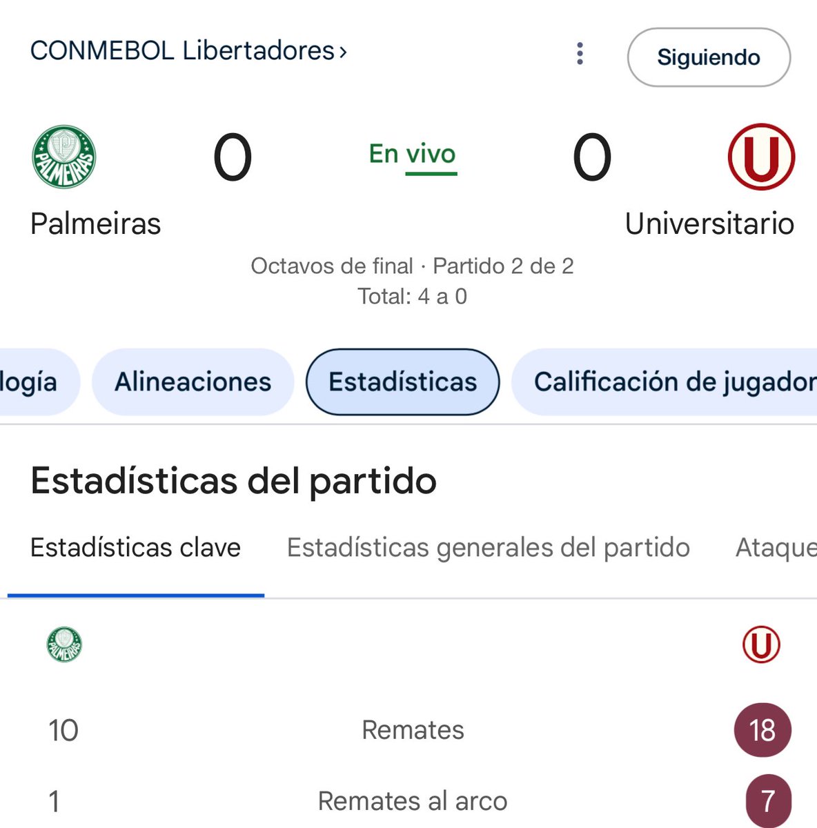 Fcopari's tweet photo. Jajajajaja hay niveles #Universitario parando en seco a un #Palmeiras que jugó con su mejor equipo y el otro equipito clasificando contra el octavo de ecuador con una estadística de risa. Eso sin contar que le ganamos a los dos primeros de Ecuador. Lloren hijas jajajaja https://t.co/NUWqutlanj