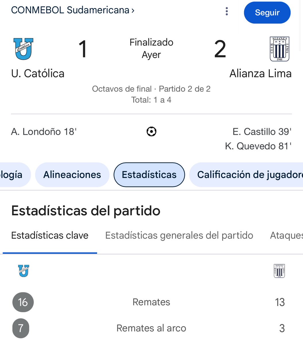 Fcopari's tweet photo. Jajajajaja hay niveles #Universitario parando en seco a un #Palmeiras que jugó con su mejor equipo y el otro equipito clasificando contra el octavo de ecuador con una estadística de risa. Eso sin contar que le ganamos a los dos primeros de Ecuador. Lloren hijas jajajaja https://t.co/NUWqutlanj