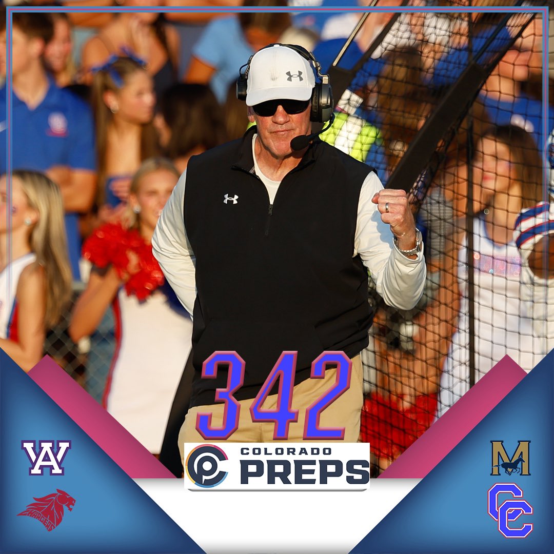 Cherry Creek beats Regis Jesuit 45-10 and Dave Logan ties Scott Yates for No. 2 on the all-time wins list. #copreps