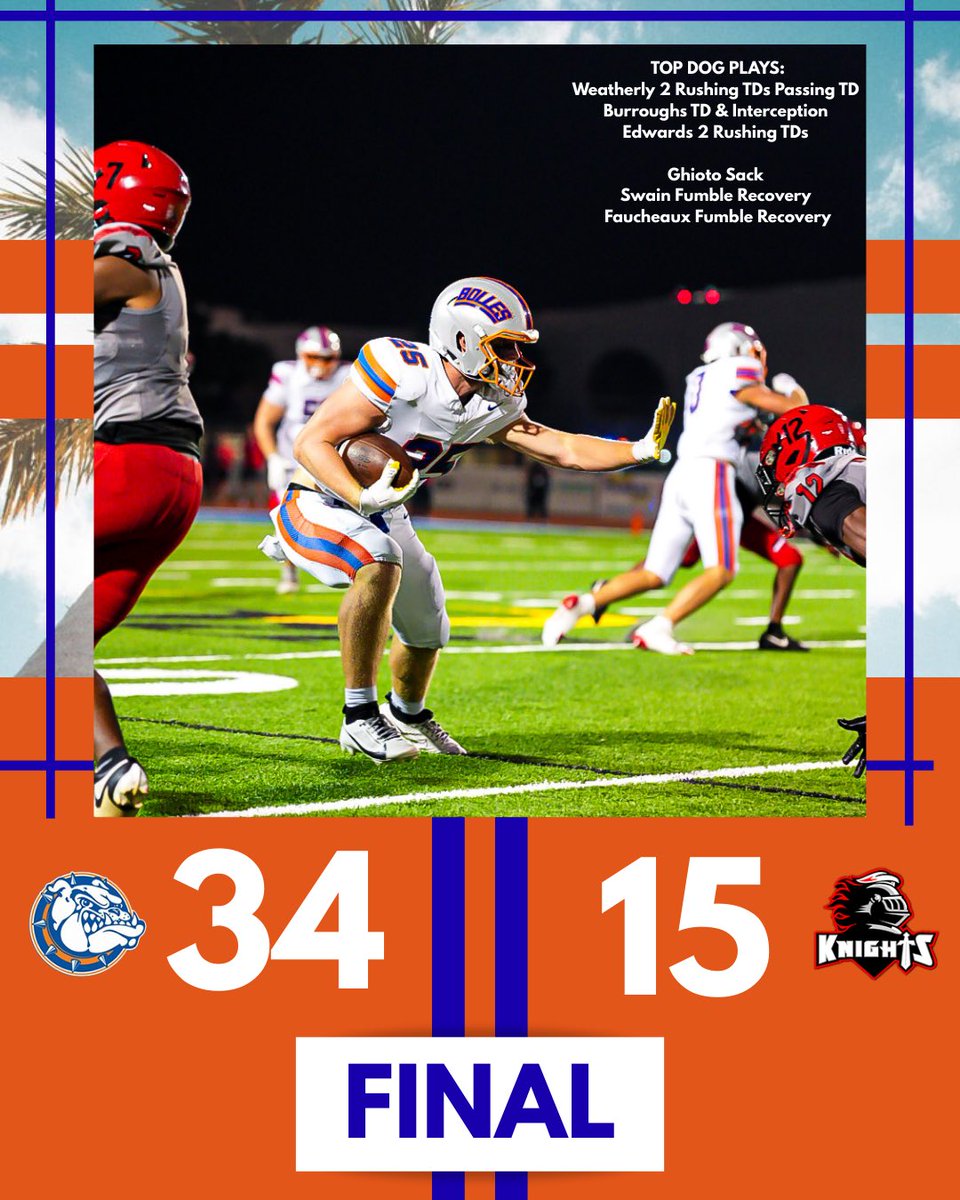 Deshawn Brown (@deshawnbrowninc) on Twitter photo .<a href="/Bolles_Football/">Bolles Football</a> secured the Week 1 Win‼️🐶
The Bulldogs will host <a href="/TC_Jax_Football/">TrinityChristianFB</a> in the season home opener in Week 2️⃣
Top Dog Plays
<a href="/jadenweatherly_/">Jaden Weatherly</a> 2 Rushing TDs Passing TD
<a href="/ThaDr3am__/">Naeem “Tha Dream” Burroughs</a> TD & Interception
<a href="/Edwards17Xander/">Xander Edwards</a> 2 Rushing TDs
<a href="/Asherghioto34/">Asher Ghioto</a> Sack
<a href="/WaylanSwain/">Waylan Swain</a> .<a href="/Bolles_Football/">Bolles Football</a> secured the Week 1 Win‼️🐶
The Bulldogs will host <a href="/TC_Jax_Football/">TrinityChristianFB</a> in the season home opener in Week 2️⃣
Top Dog Plays
<a href="/jadenweatherly_/">Jaden Weatherly</a> 2 Rushing TDs Passing TD
<a href="/ThaDr3am__/">Naeem “Tha Dream” Burroughs</a> TD & Interception
<a href="/Edwards17Xander/">Xander Edwards</a> 2 Rushing TDs
<a href="/Asherghioto34/">Asher Ghioto</a> Sack
<a href="/WaylanSwain/">Waylan Swain</a>