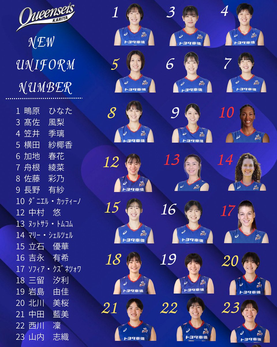 クインシーズ刈谷　サインバレーボール選手 クインシーズ刈谷【公式】 (@queenseis_kariya) • Instagram photos