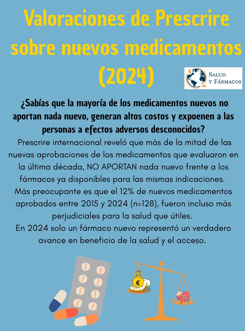 osmb_ocam's tweet photo. ❞𝗩𝗮𝗹𝗼𝗿𝗮𝗰𝗶𝗼𝗻𝗲𝘀 𝗾𝘂𝗲 𝗵𝗶𝘇𝗼 𝗣𝗿𝗲𝘀𝗰𝗿𝗶𝗿𝗲 𝗱𝗲 𝗺𝗲𝗱𝗶𝗰𝗮𝗺𝗲𝗻𝘁𝗼𝘀 𝗻𝘂𝗲𝘃𝗼𝘀 𝗱𝘂𝗿𝗮𝗻𝘁𝗲 𝟮𝟬𝟮𝟰.❞

#SaludyFarmacos #Medicamentos #saludpublica

Link de la noticia: https://t.co/yEJfHEBCc7 https://t.co/WU5tYMPZjE