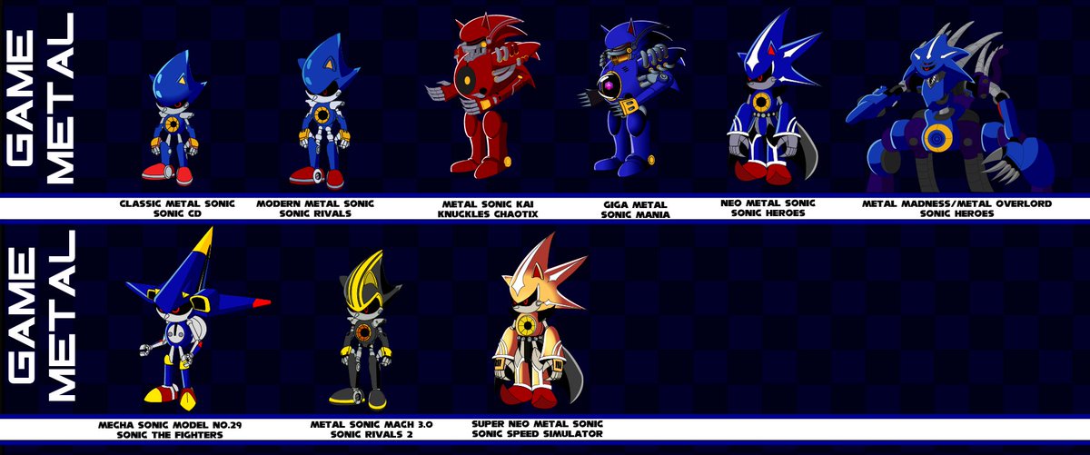 In-game Metals Sonics(minus Sonic Boom &amp; Skins). I noticed Sonic Heroes used the Classic Metal model so I guess Rivals 2 was Modern Metal's first appearance. We never saw Giga's legs(we know Giga has them because it make steps), so I copied Kai's legs.

Up next are Metal's Skins.