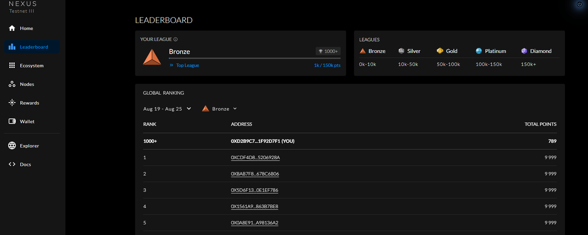 Roman09790's tweet photo. @NexusLabs Nexus wallet: 0xD2B9c750b79b765d40DdB9514892E05e1f92d7f1 Node ID: 27012667 https://t.co/j4sbEGP7oT