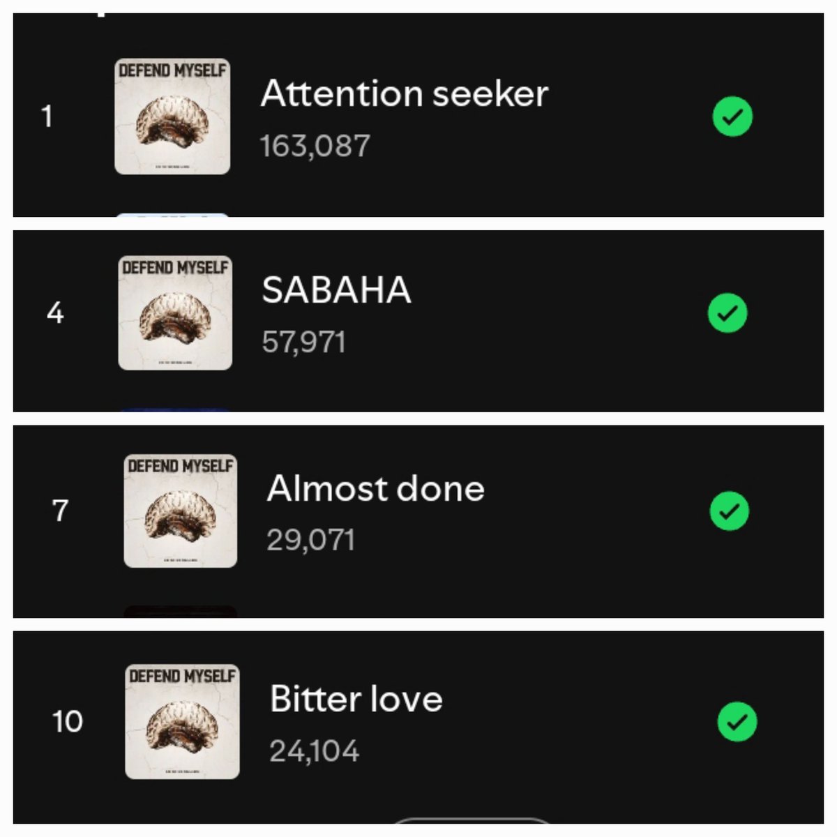 XINSTREAM's tweet photo. #update #Spotify ~~
X:IN 3rd mini album "Defend Myself" daily streams on Spotify π
1. πππππ§ππ’π¨π§ π¬πππ€ππ« : 163,087 β¬οΈποΈ
2. ππΌπ½πΌππΌ : 57,971 β¬οΈποΈ
3. π°πππππ ππππ : 29,071 β¬οΈποΈ
4. ππππππ ππππ : 24,104 β¬οΈποΈ
#XIN #DefendMyself https://t.co/k8XFTCYLye