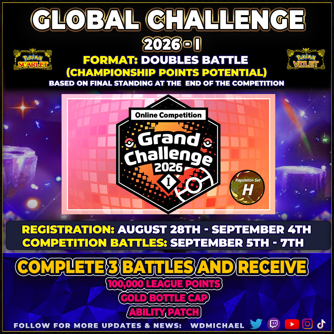 Its_WDMichael's tweet image. GLOBAL CHALLENGE 2026-I is HERE! 🚨

⚔️ Format: Doubles Battle (Regulation Set H)
🏆 Championship Points Potential – your first shot at 2026 Worlds!
📅 Registration: Aug 28 – Sept 4
🎮 Battles: Sept 5 – 7

✅ Complete 3 battles &amp;amp; receive:
🔹 100,000 League Points
🔹 Gold Bottle…