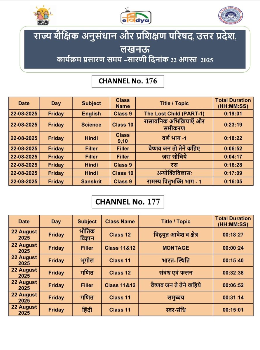Department Of Basic Education Uttar Pradesh (@basicshiksha_up) on Twitter photo #पीएमईविद्या कार्यक्रम के अंतर्गत उत्तर प्रदेश को आवंटित 5 डीटीएच टीवी चैनलों पर प्री-प्राइमरी से कक्षा 12 तक की शैक्षणिक सामग्री का 24x7 प्रसारण किया जा रहा है। 22 अगस्त 2025 की समय-सारिणी देखें।
#basicdepartment
#PMeVidya
<a href="/EduMinOfIndia/">Ministry of Education</a>
<a href="/UPGovt/">Government of UP</a>
<a href="/thisissanjubjp/">Sandeep Singh</a> #पीएमईविद्या कार्यक्रम के अंतर्गत उत्तर प्रदेश को आवंटित 5 डीटीएच टीवी चैनलों पर प्री-प्राइमरी से कक्षा 12 तक की शैक्षणिक सामग्री का 24x7 प्रसारण किया जा रहा है। 22 अगस्त 2025 की समय-सारिणी देखें।
#basicdepartment
#PMeVidya
<a href="/EduMinOfIndia/">Ministry of Education</a>
<a href="/UPGovt/">Government of UP</a>
<a href="/thisissanjubjp/">Sandeep Singh</a>
