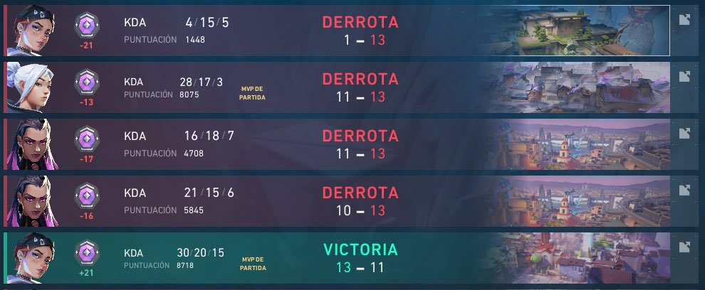 no puede ser no puedo salir mátenme