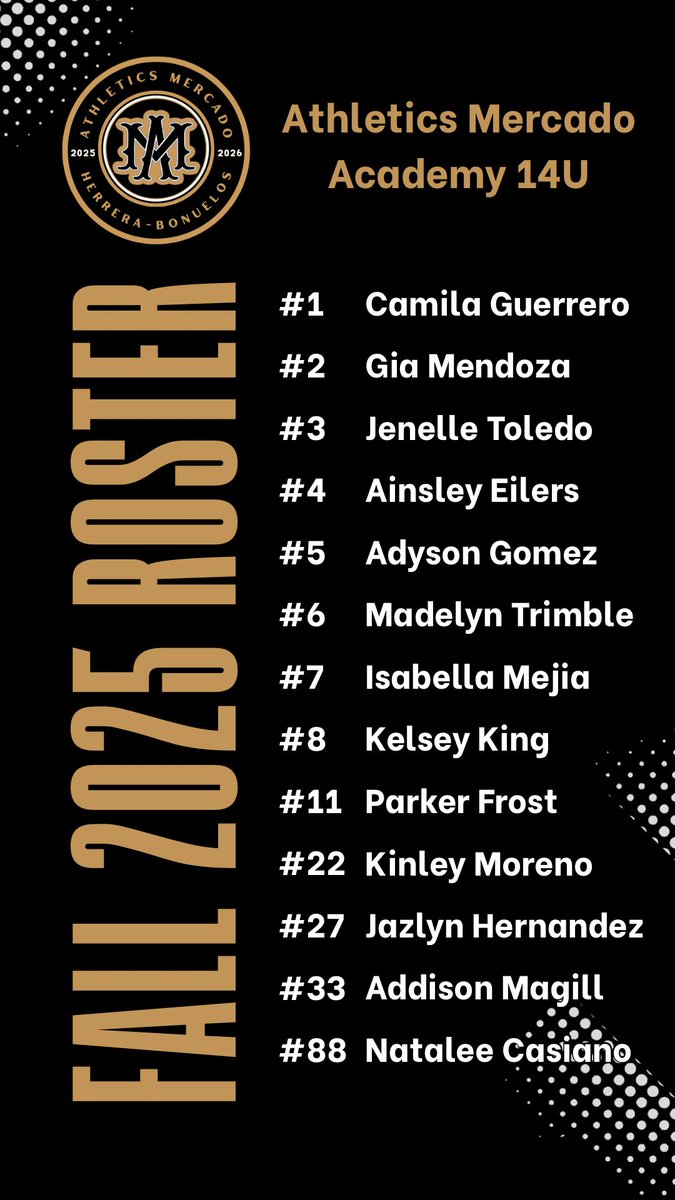 Mercado14U's tweet image. It was a great full practice with this Loaded Roster 🔥@AMAH_Herrera