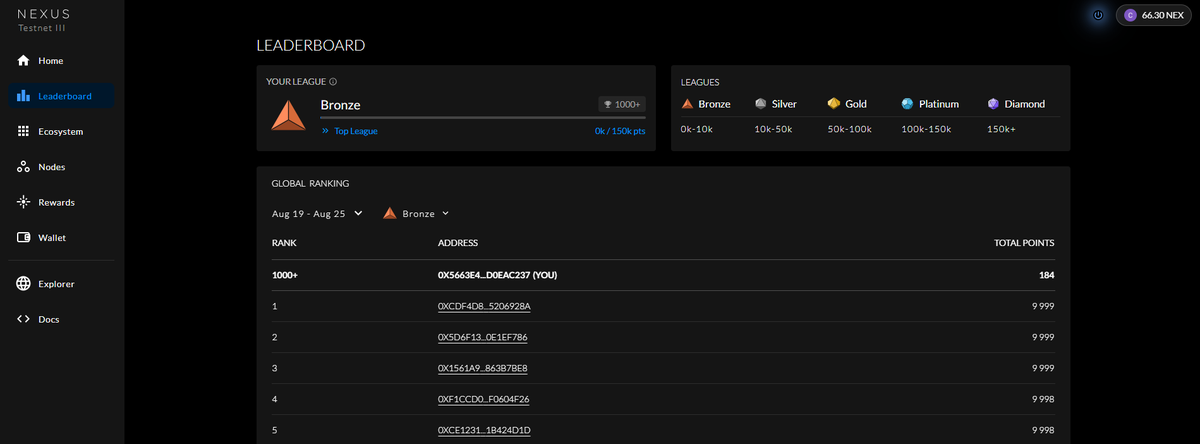 coma_1994's tweet photo. @NexusLabs Nexus wallet: 0x5663E44e31f886761b638e8249f8f4A1D0EaC237 Node ID: 6553951 https://t.co/7x9G9rUAMk