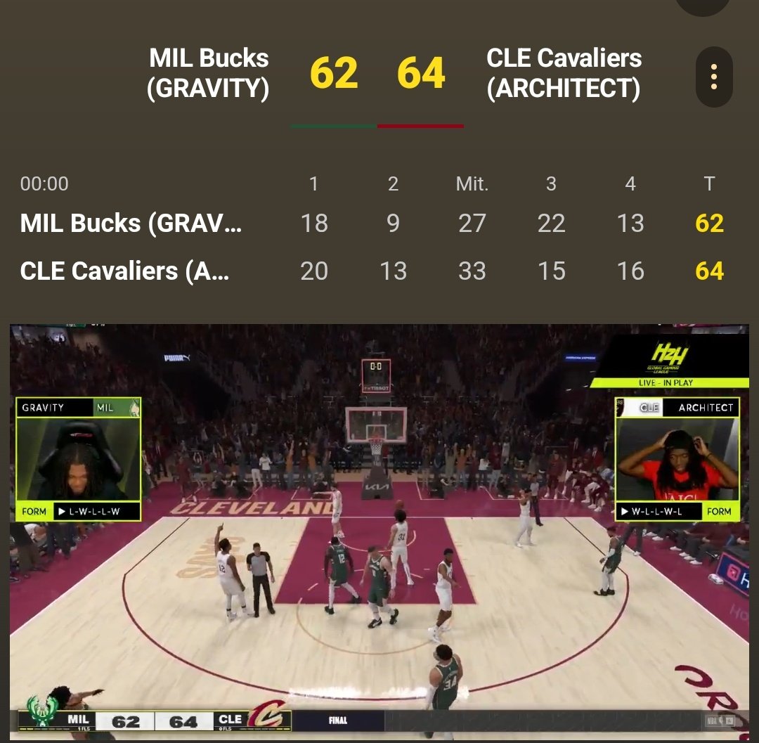 Notlner's tweet image. Esports ✅️