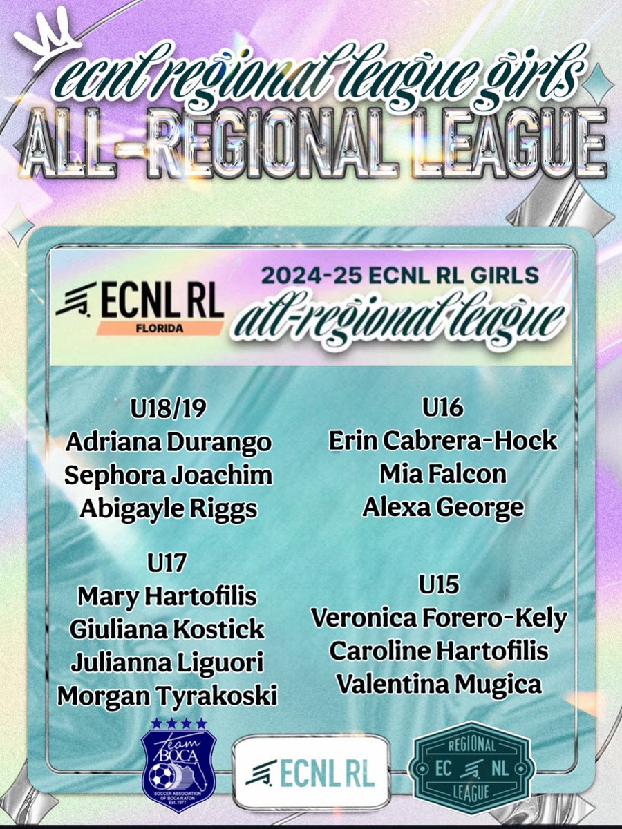 Team Boca Soccer tweet media