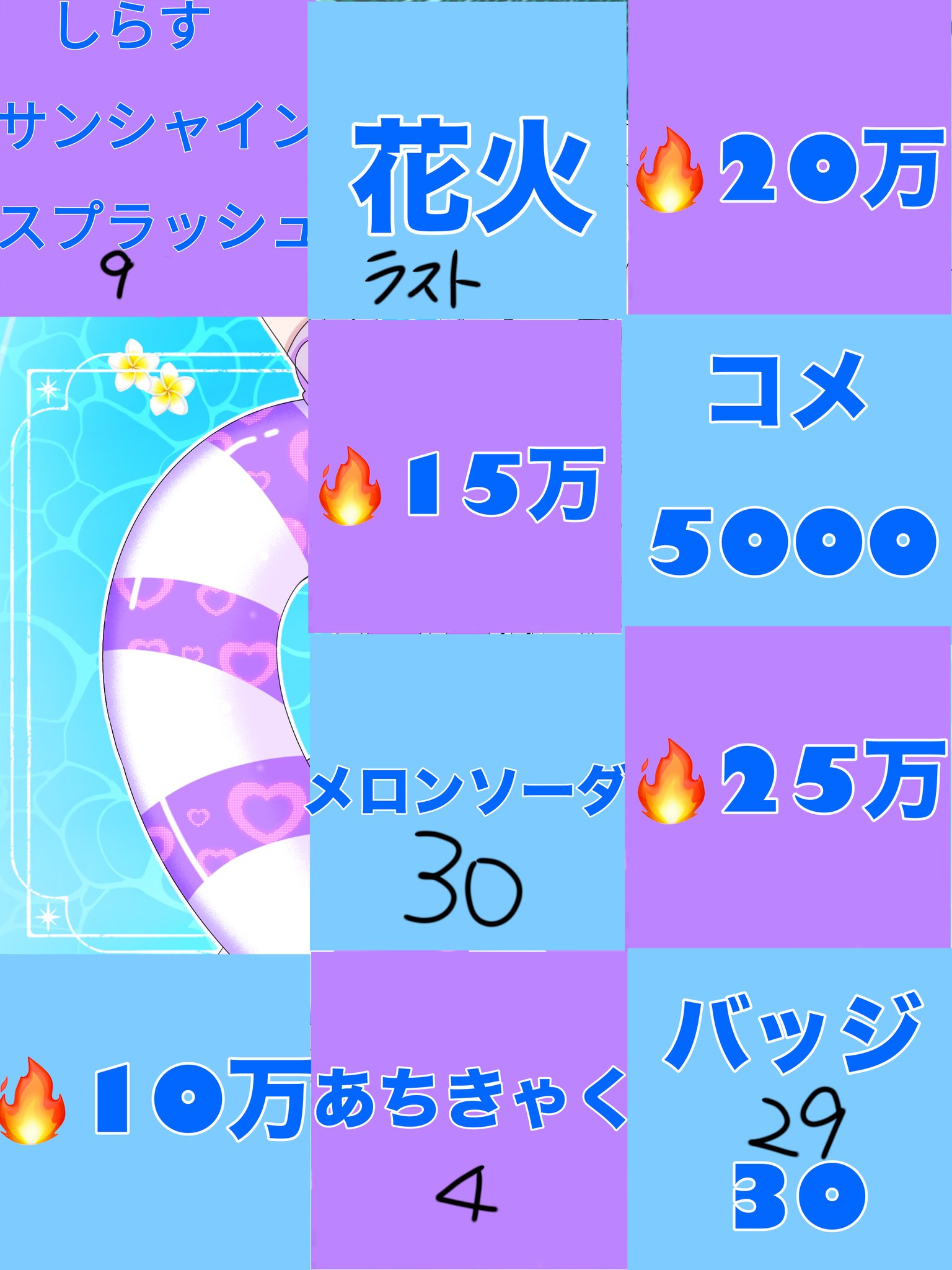 まとめ割りあります on X: 