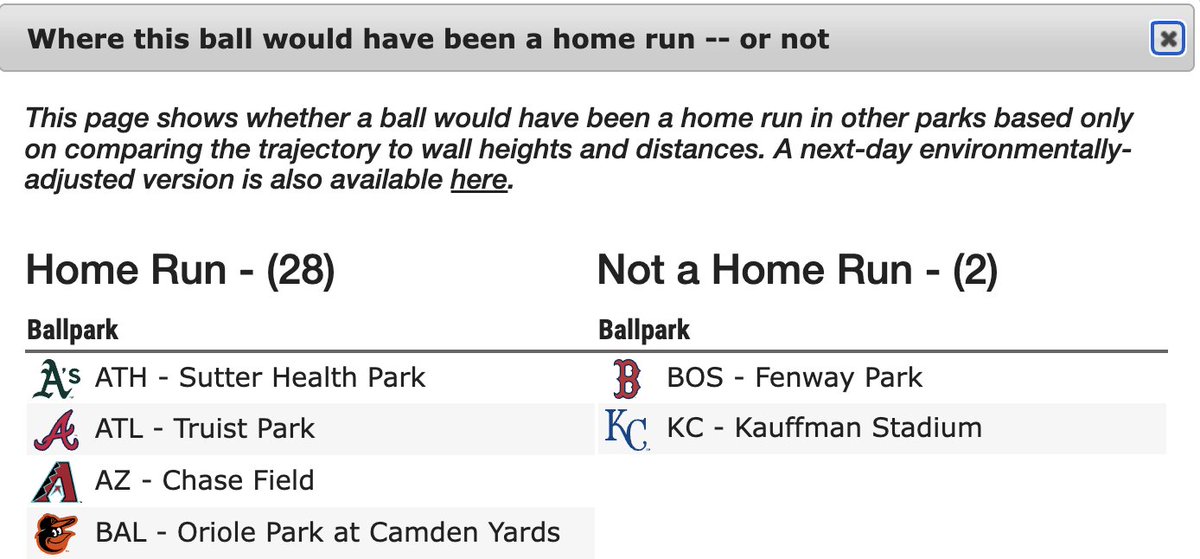 Sox Savant (@redsox_enjoyer) on Twitter photo Hilarious <a href="/KutterIsKing/">KutterIsKing</a> wasn't lying when he said second deck at Yankee Stadium is a flyout at Fenway 😭 Hilarious <a href="/KutterIsKing/">KutterIsKing</a> wasn't lying when he said second deck at Yankee Stadium is a flyout at Fenway 😭