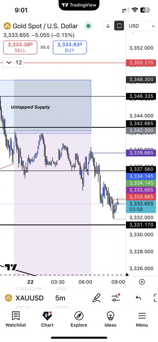 abhishek_shaw_'s tweet image. 🤡