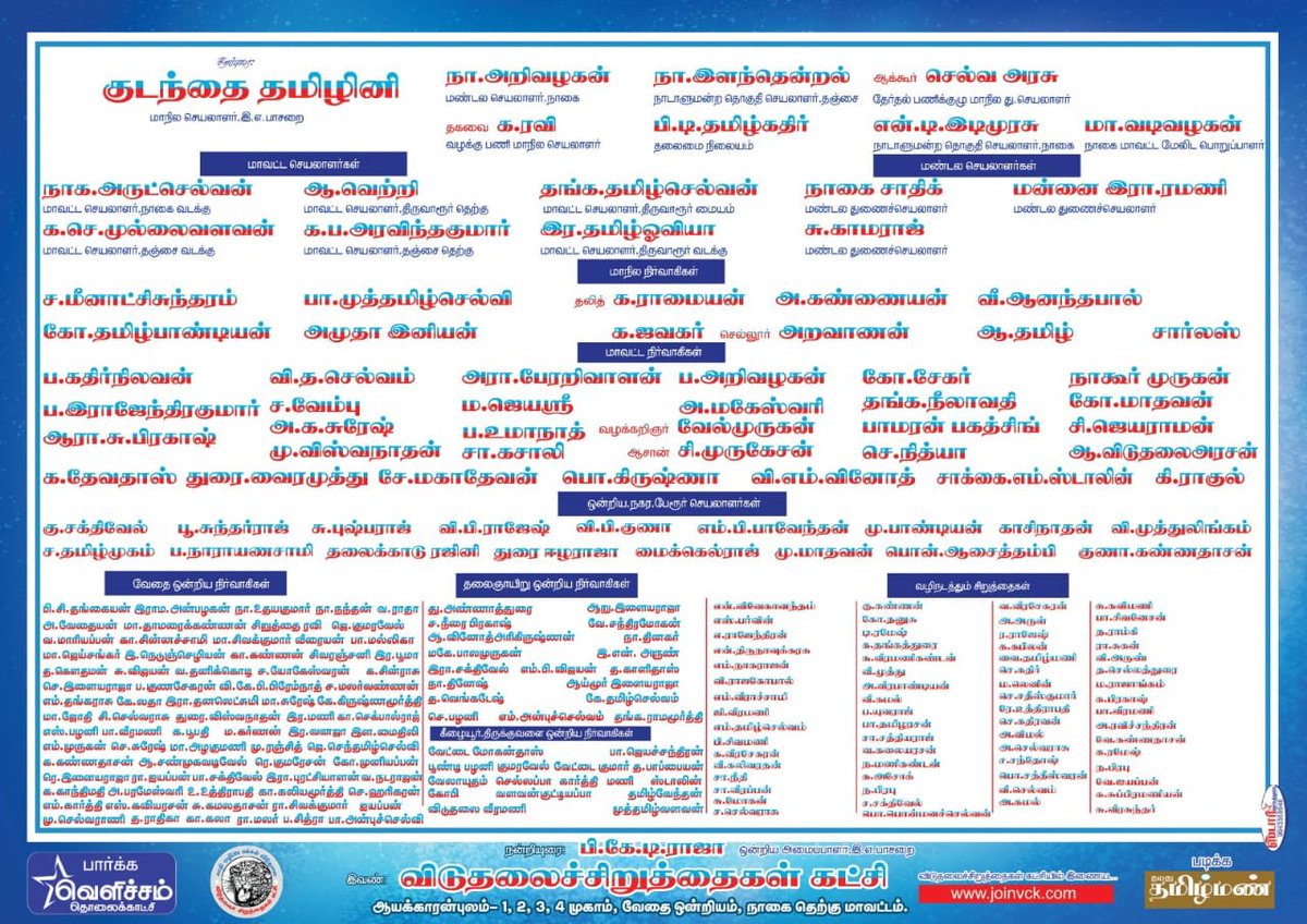 #எழுச்சித்தமிழர்_பிறந்த_நாள் 
#தமிழர்_எழுச்சி_நாள்_விழா
நாளை (23.8.2025)
மாலை 5 மணிக்கு
நாகை மாவட்டம்- வேதாரண்யம் ஒன்றியம்
ஆயக்காரன் புலம் கடை வீதியில் 
பொதுக்கூட்டம்!

#மதச்சார்பின்மை_காப்போம் 
கருத்தியலை 
நமது மகத்தான மக்கள் தலைவர் பிறந்த நாள் விழாவாக முன்னெடுப்போம்!
#வன்னி