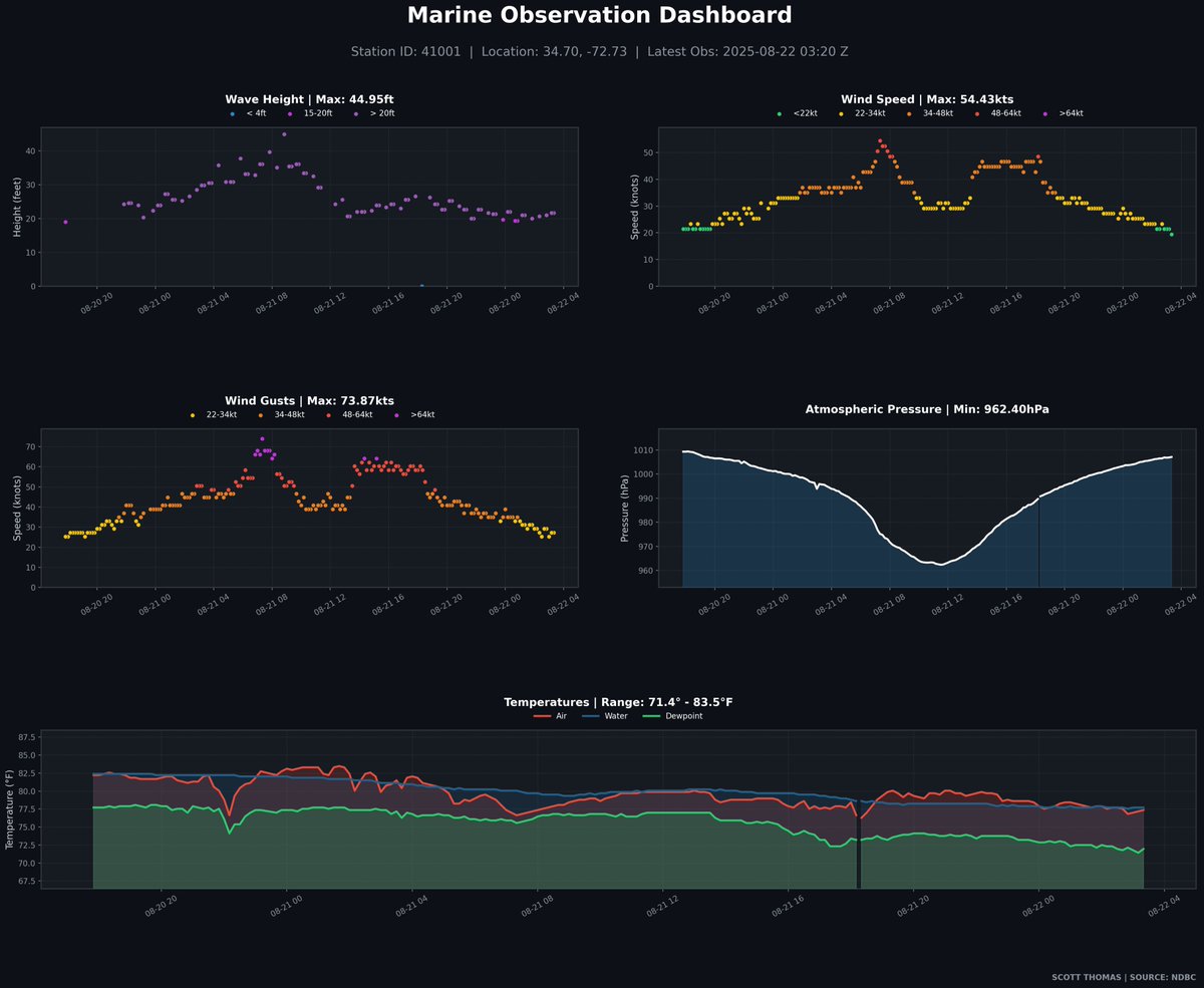 CocoasCola tweet media