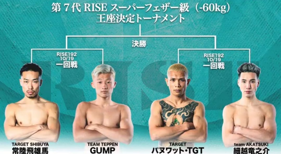10月のRISE後楽園大会から60kg王座決定トーナメント開幕。今開催中の世界トーナメントで本戦に出た常陸&amp;パヌワットにリザーブファイトで戦ったジーユーエムピー&amp;細越選手が挑む形がいい。企画がクロスしてるのもいいね！