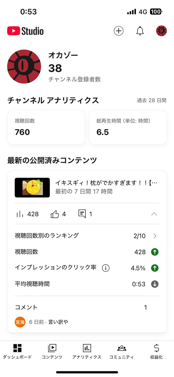 OKAZOTV's tweet photo. あれ？
いつの間にか38人もいるぅー！ https://t.co/7KNpNed9zo