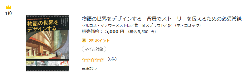 物語の世界をデザインする
背景でストーリーを伝えるための必須常識
マルコス・マテウ=メストレ著

セブンネットさんの
🎊絵画技法書部門　売り上げ一位🎊

ご予約ありがとうございます

7net.omni7.jp/detail/1107637…