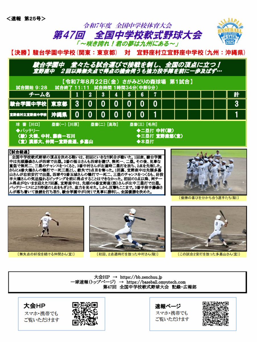 Hmkdag2S's tweet photo. 決勝戦は惜しくも敗戦。でも、九州3位から全国の決勝まで勝ち上がって、駿台学園中の無失点での完全優勝を阻止したしたのは立派だと思います。お疲れ様でした😃
https://t.co/sWkbVfy8Sy https://t.co/oFNi7waPO4