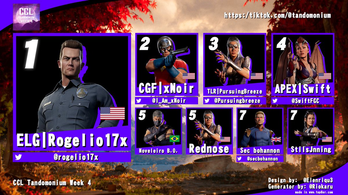 Tandom0nium's tweet image. Thank you for everyone participating, I had fun hosting you all. We will be back with the tournament after next week. Thank you guys for all the love and support!!!.