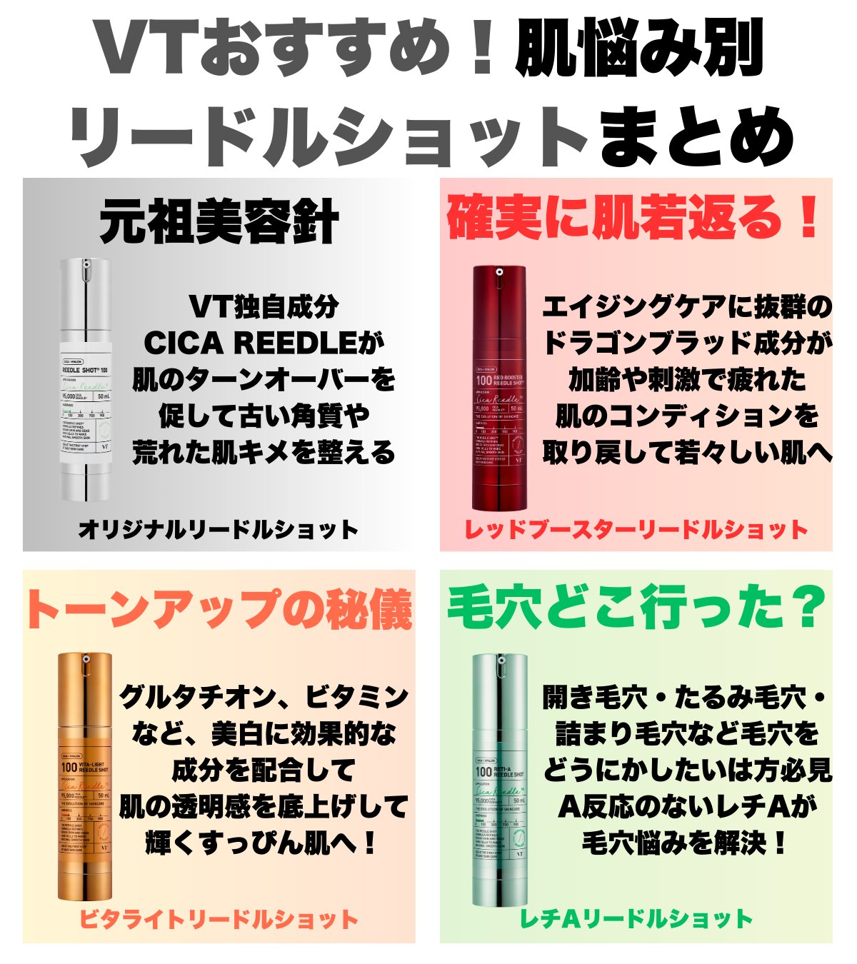 VT リードルショット等肌悩み6点 VT リードルショット等肌悩み6点 楽天市場】【VT公式】【14種から