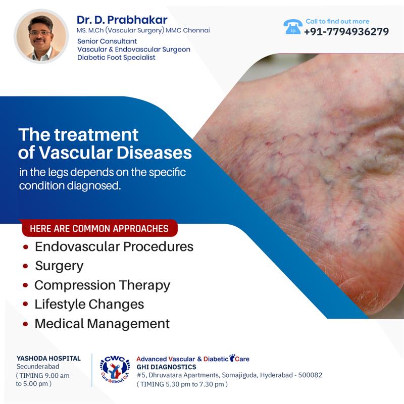 DdrPrabhaKar's tweet image. Vascular issues in the legs can worsen silently, affecting daily life. Early evaluation by a specialist ensures timely, tailored care—don’t wait for symptoms to escalate.
#VascularHealth #HealthyLegs #CirculationMatters #LegHealth #VascularCare #EarlyDiagnosis #HealthyVeins