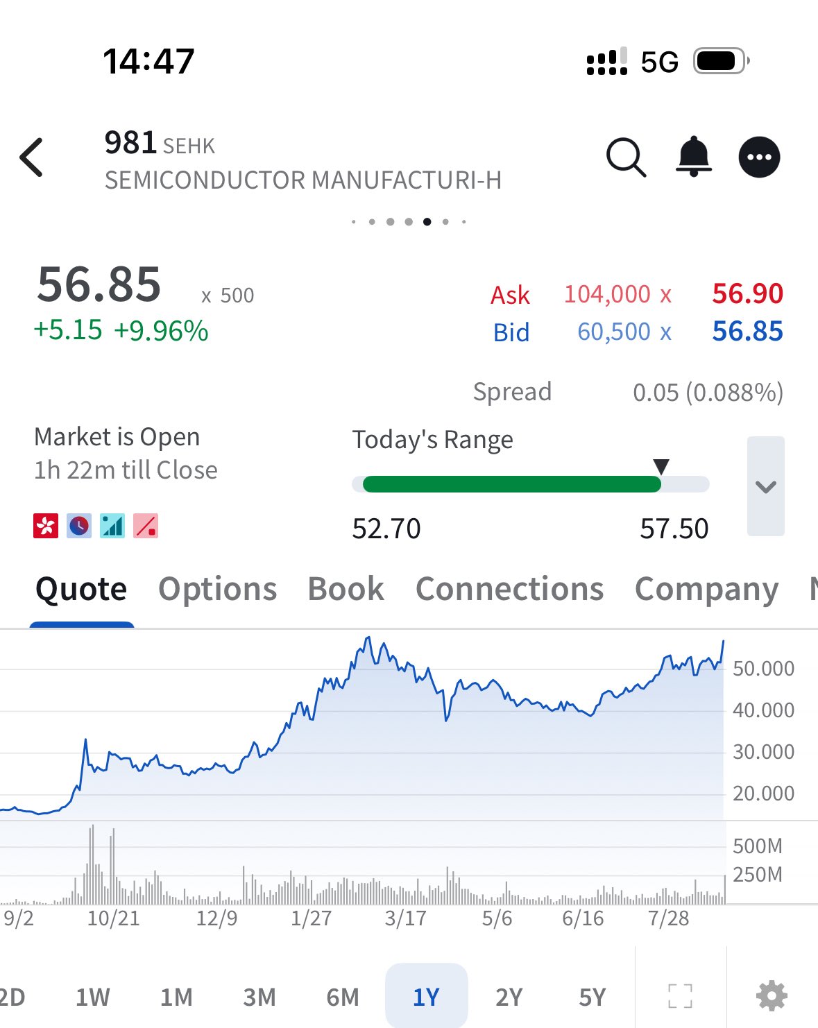 MeseMoa. LOST NUMBER 即購入可能　送料込み Z-360E 自動追尾用プリズム ZEROシリーズ ZERO360Eight マイ