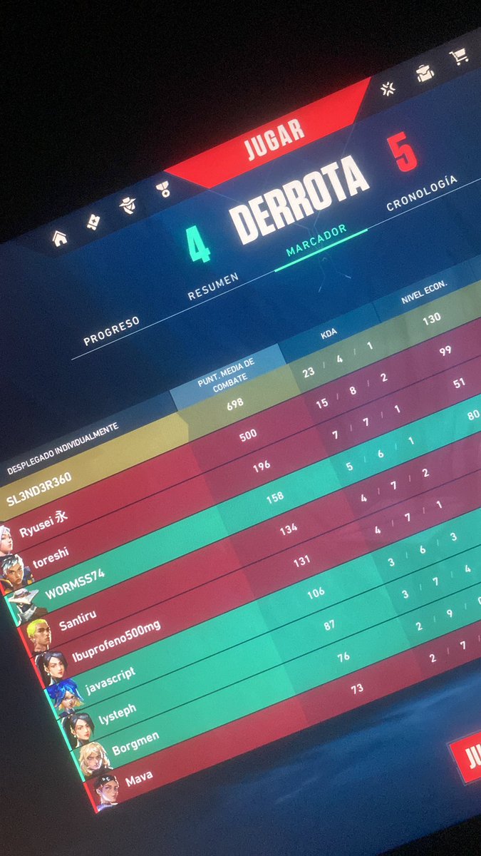 Es una Swift de chill
*Mi compa menos tryhard*