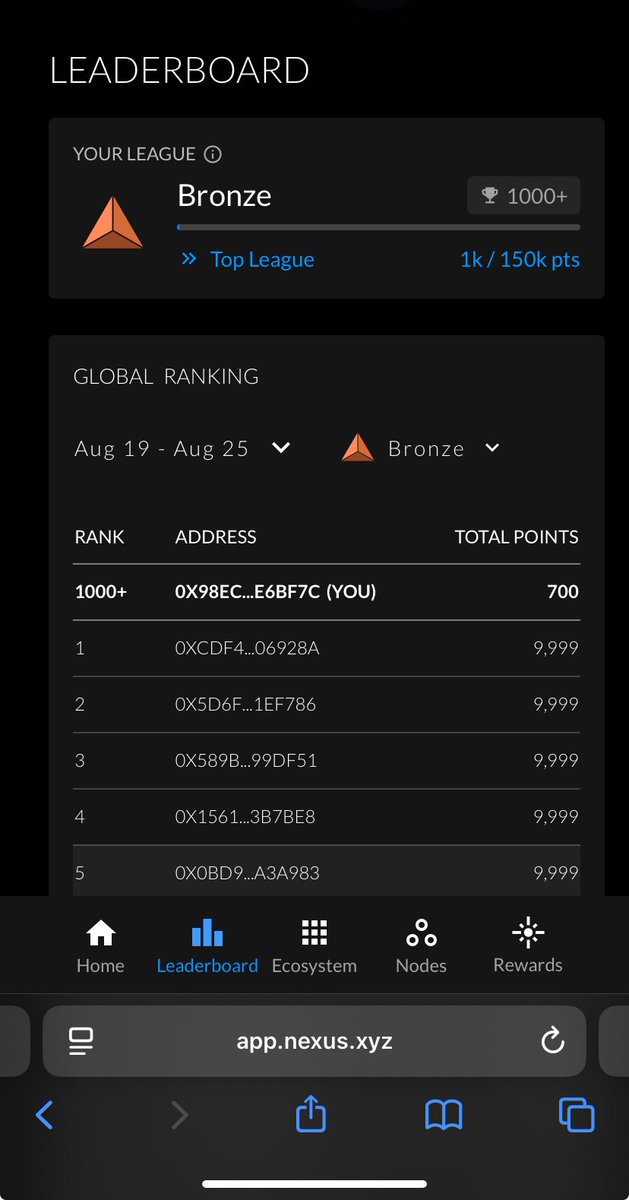 phaizality's tweet photo. @NexusLabs Node ID: 7923458
Wallet: 0x98eC58745b548f8047BfcEC2F1C7acBac4e6bf7c https://t.co/gGopRQ1A29