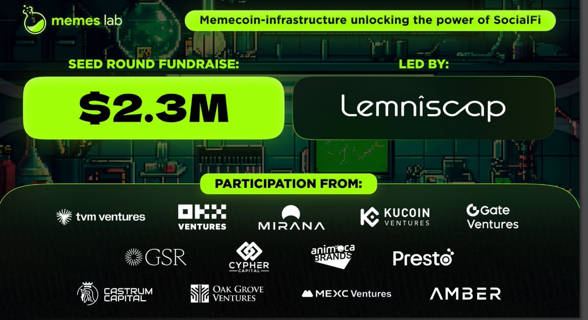 A trading airdrop without the PUA

So many airdrops feel like a huge waste of time, full of complex tasks and no real payout in sight It's a common problem in our space, but some projects are different

I've been looking at LABtrade <a href="/LABtrade_/">LAB</a> and it feels like a real opportunity