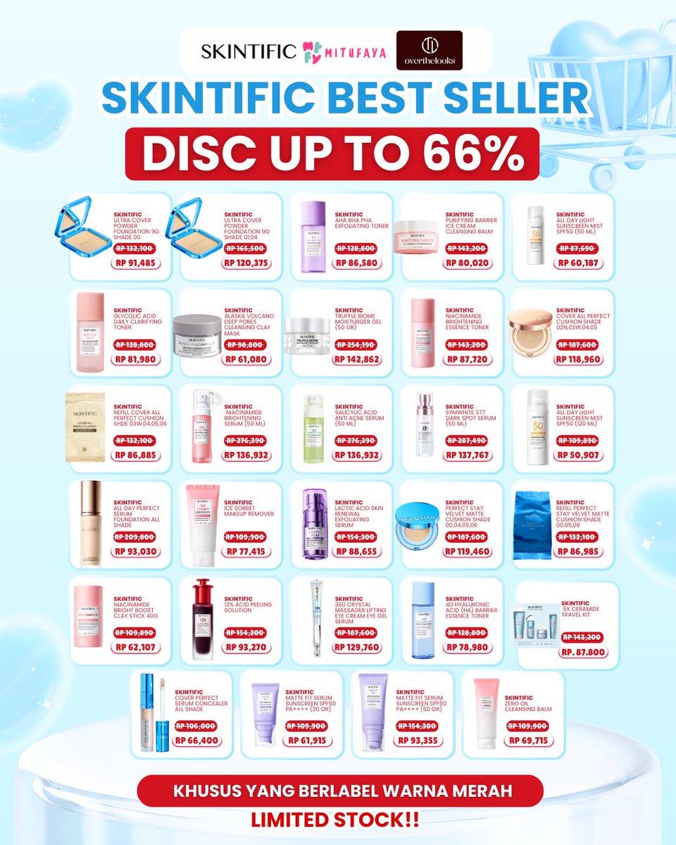 mitufaya's tweet photo. ‼️PRICELIST SKINTIFIC OVERTHELOOKS MALANG📢‼️
Buat kamu yang udah kepo pricelist @SKINTIFIC , Mica spill nih Promo dan Harganya. Cek postingan ini untuk pricelistnya💗😘

📍MOG ( Mall Olympic Garden Malang)
📅26 - 31 AGUSTUS 2025
⏰10.00 - 22.00 WIB https://t.co/XEwf9yaopG