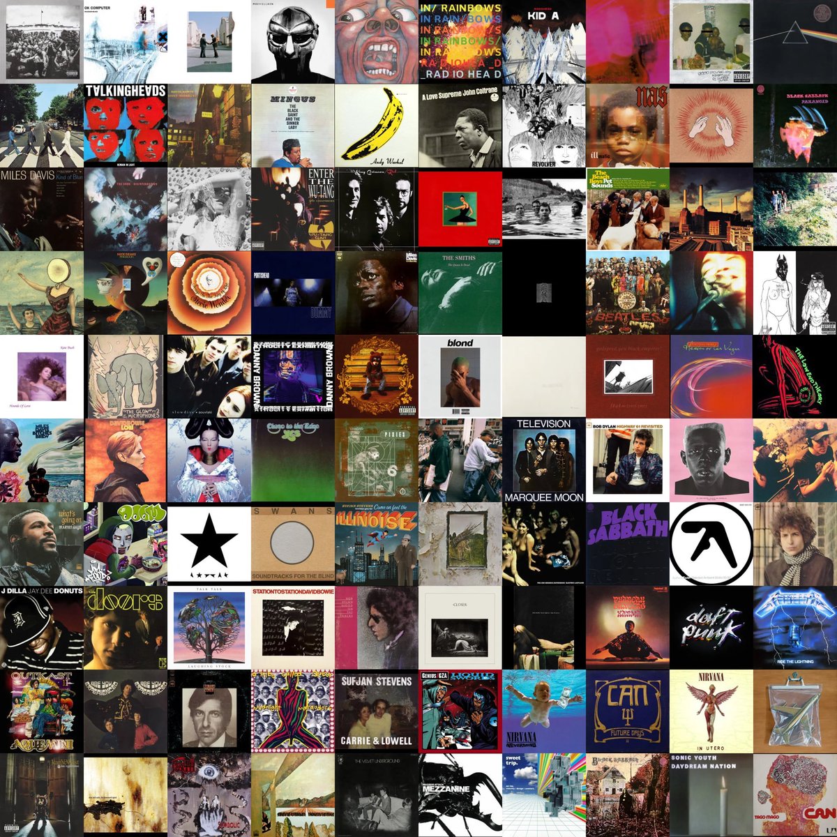 Ultra underground niche albums you don't know they exist because you're not into music like the rym user I am 😮‍💨 im so niche