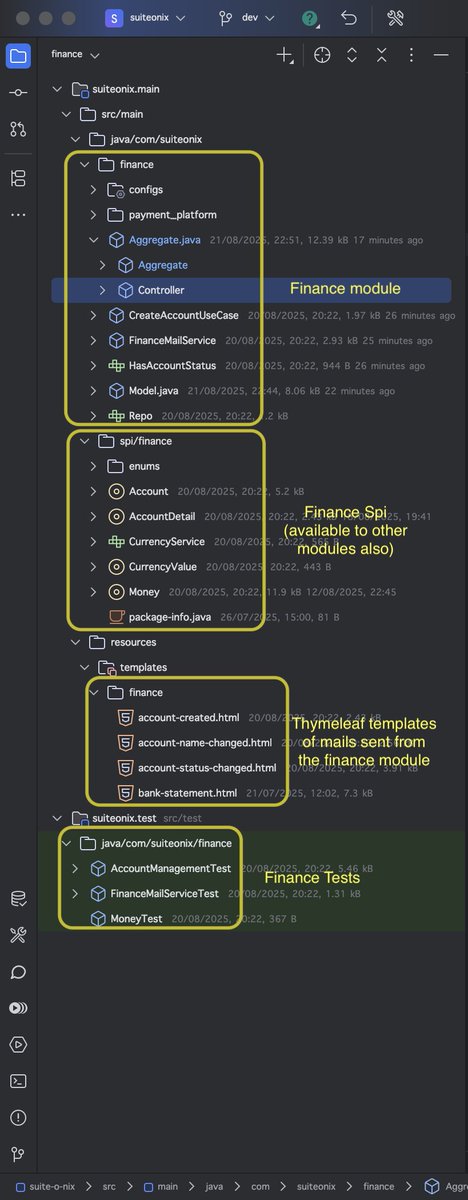 michaelabelola's tweet photo. let me share a quick tip to help you manage your modules better, especially for large modulith projects.
Intellij Idea project scopes. 
#java #springboot #ddd #modulith https://t.co/I5XV1z7Pzn