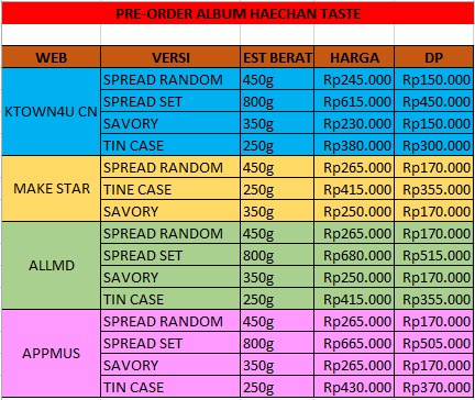 🐻 OPEN PO HAECHAN 1st SOLO ALBUM - TASTE - 🐻

✓pob if any
✓price on pict
✓est bersih ina 
📅 Last PO 7 September

📣DM FOR ORDER
✅GO TRUSTED
📍BEKASI

t. #HAECHAN #HAECHAN_TASTE