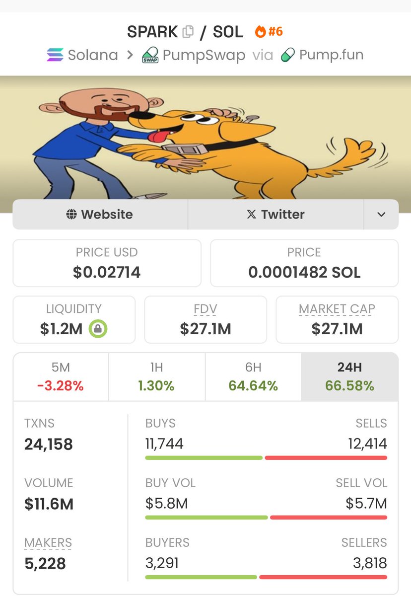 𝐓 | 𝐀 tweet media