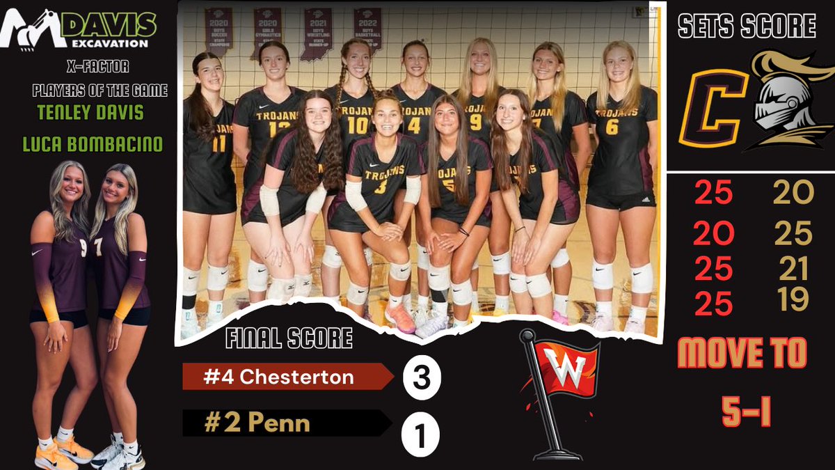 Regan’s Corner Sports Network tweet media