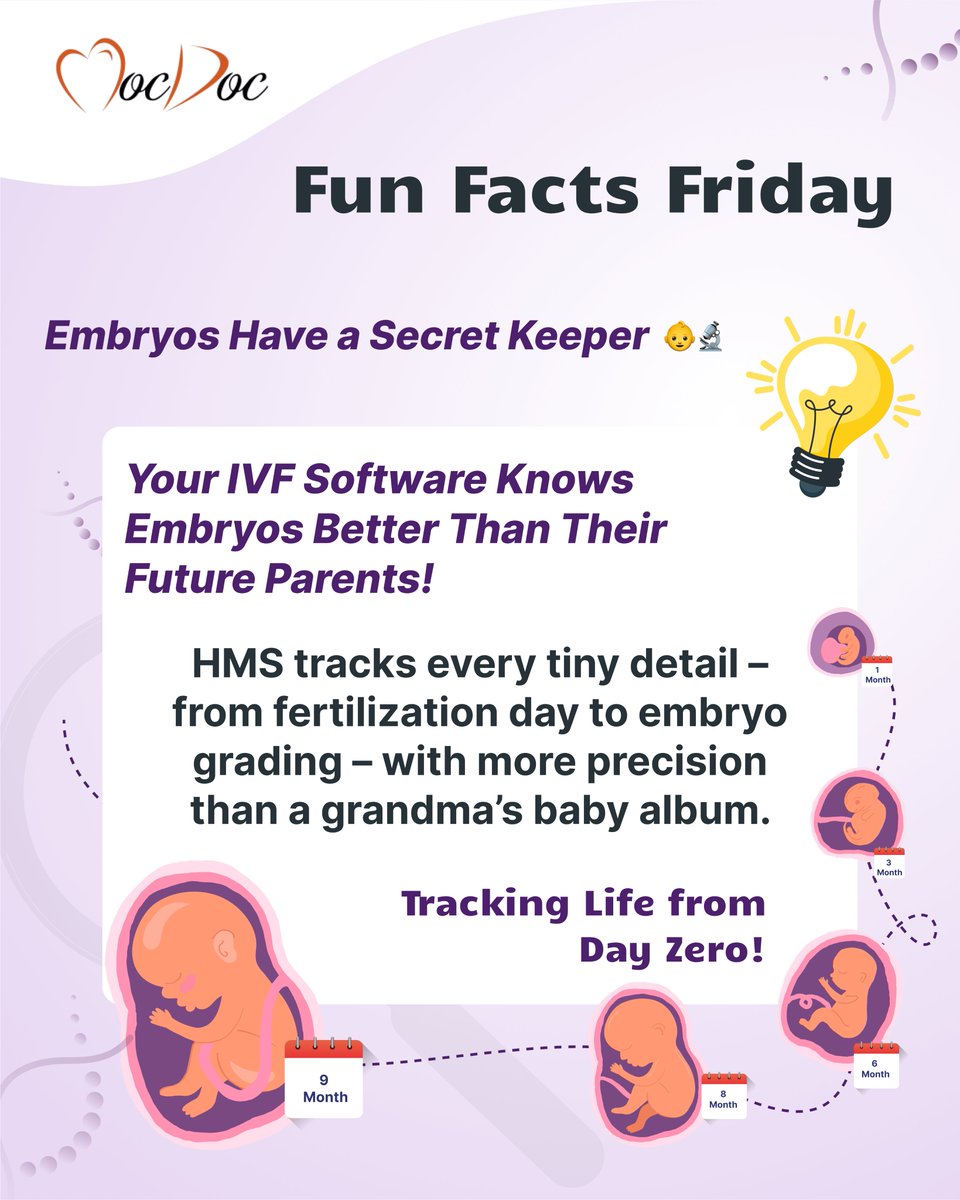 mocdoc__in's tweet image. 👶 Fun Facts Friday
Did you know your IVF Software is a baby’s first secret keeper?
With MocDoc HMS, embryos are tracked from fertilization to grading—ensuring accuracy, precision, and better fertility outcomes.
💜Tracking Life from Day Zero!

#IVFSoftware #EmbryoTracking #MocDoc