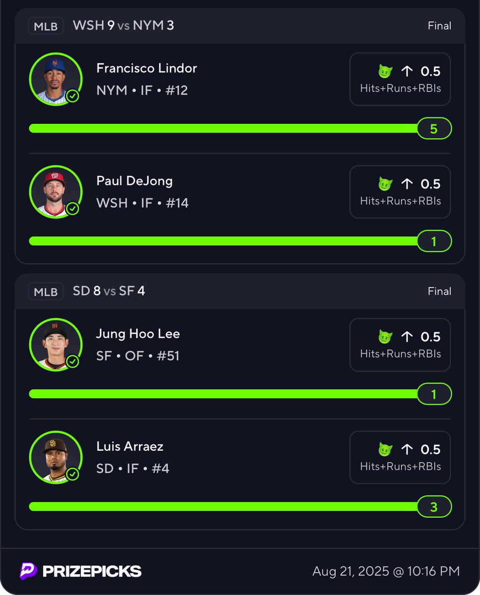 You wanna win and make money 🎯🎯🎯🎯🎯🎯🎯🎯 Real G Is The Way
#SportsBettingX #mlb #parlay #PlayerProps #everyone #sports #bestsportsbettor

dubclub.win/RealGLocks/?fb…